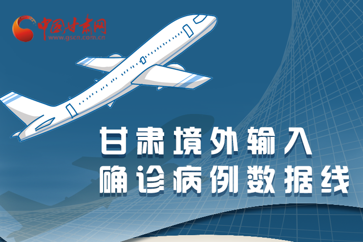 圖解|甘肅境外輸入確診病例累計(jì)43例，都來(lái)自這些地方