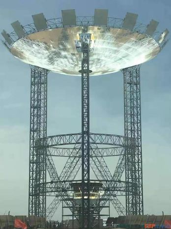 2020年甘肅省列重大項目名單公布，天水這些項目入列！