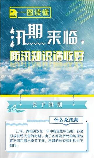 一圖讀懂丨汛期來臨，防汛知識請收好