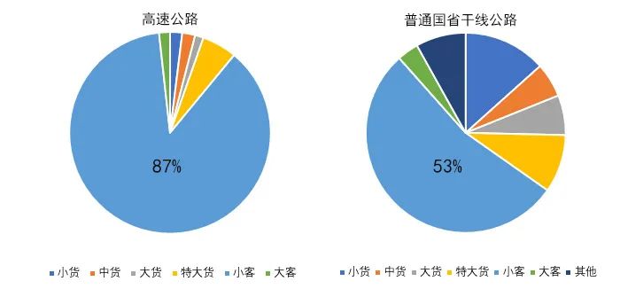 2020年國(guó)慶、中秋雙節(jié)甘肅省公路出行指南
