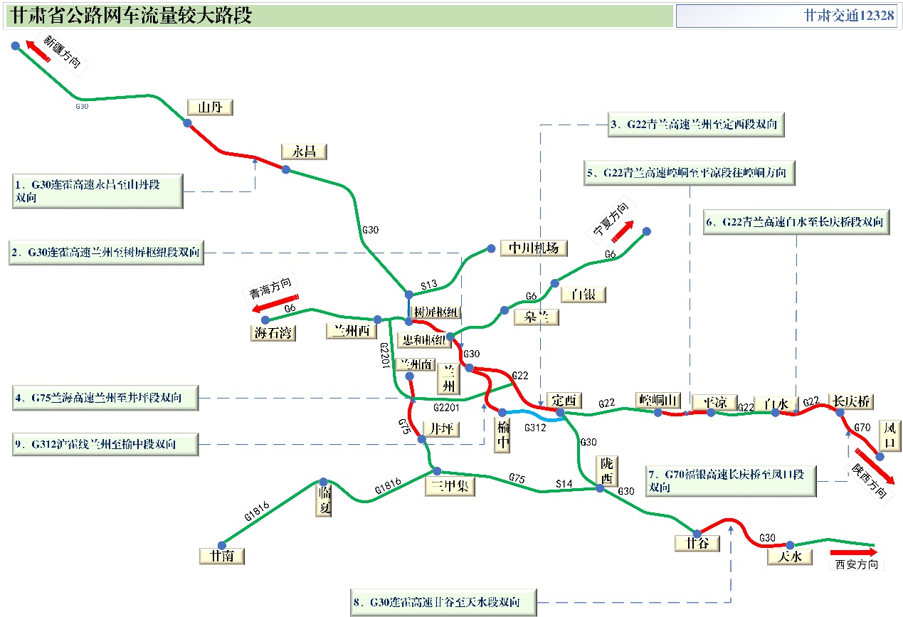 2020年國(guó)慶、中秋雙節(jié)甘肅省公路出行指南
