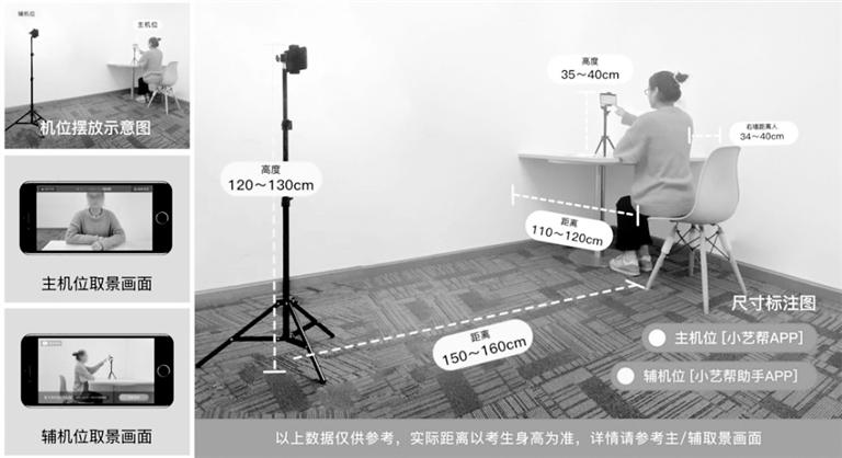 中國傳媒大學(xué)藝考初試需兩部手機(jī)：一部用于作答，一部實(shí)時監(jiān)考