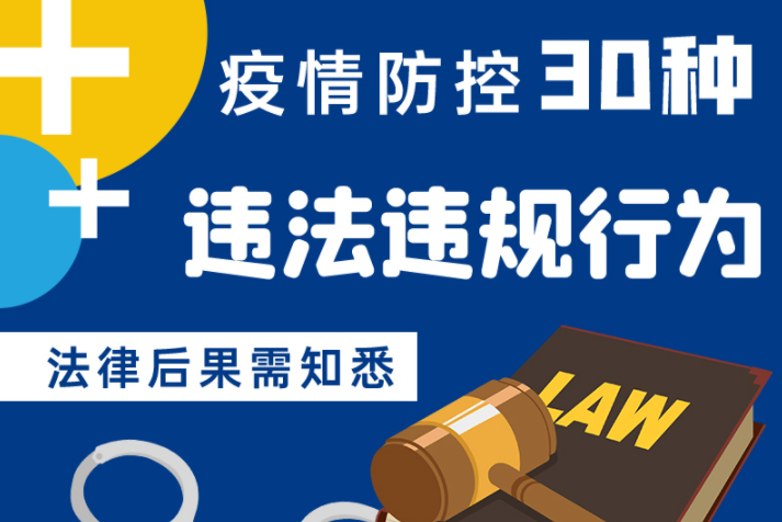 圖解|警惕！這30種疫情防控違法違規(guī)行為及法律后果了解一下