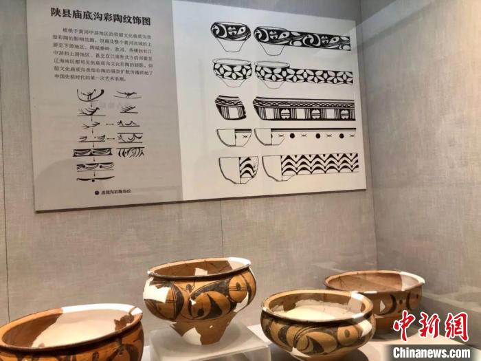 王仁湘:黃河流域史前彩陶之路系由隴原東傳中原